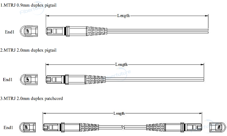 Duplex Multimode MTRJ to MTRJ Patch Cord OM2 Fiber Optic Patch Cable