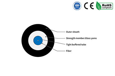 Single Jacket Round Drop Cable  FIBERFUTURE