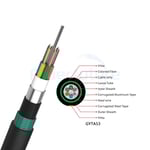 Direct Buried Double Armored Double Jacket Fiber Optic Cable GYTA53