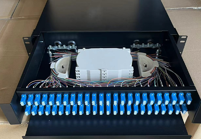 The Function of [ in Modern Networking