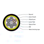 Single Jacket ADSS Fiber Cable