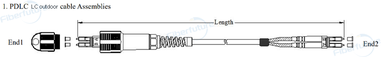 Waterproof PDLC LC Connector Fiber Patch Cable OEM/ODM