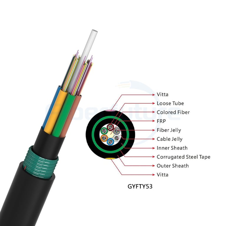 Direct Buried Single Armored Double Jacket Fiber Optic Cable GYFTY53