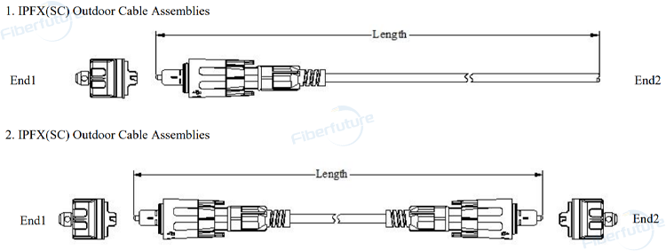 Fullaxs IPFX SC Fiber Optical Patch Cord Outdoor Waterproof 