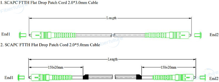 SC APC Flat Drop FTTH Patch Cord for FTTH Network