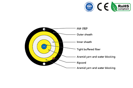 Double Jacket Round Drop Cable  FIBERFUTURE