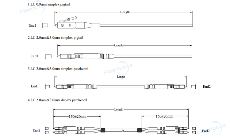 LC UPC to LC UPC Simplex Fiber Optic Patch Cord Tight Buffered