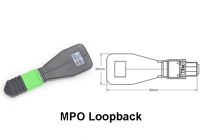 Fiber Loopback: An Overview and Focus on MPO and MTP Loopbacks