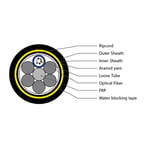 6 Cores double jacket adss cable