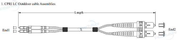 Multi Purpose Outdoor Cable Assembly CPRI LC CPRI SC 