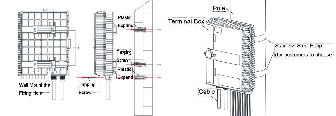 Key Differences Between Fiber Terminal Box and Fiber Distribution Box