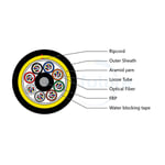 96 Cores G.652.D Fibers ADSS Cable 200m span