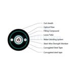 Light Armored Central Loose Tube Direct Buried Fiber Cable GYXTW53