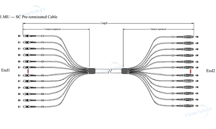 MU SC Pre-terminated Cable up to 12F 24F 48F 72F 96F 144F