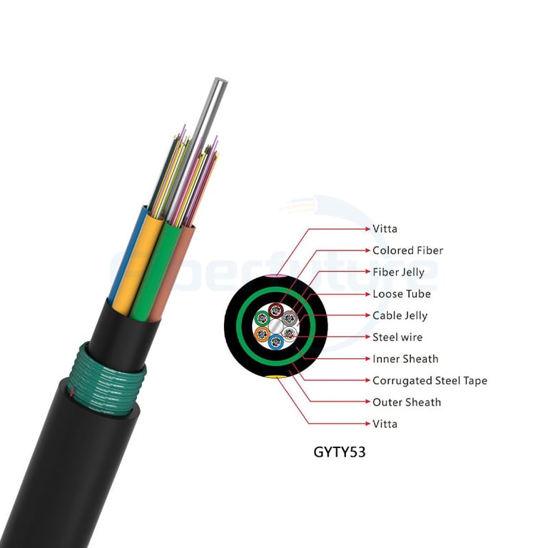 Direct Buried Single Armored Double Jacket Fiber Optic Cable GYTY53