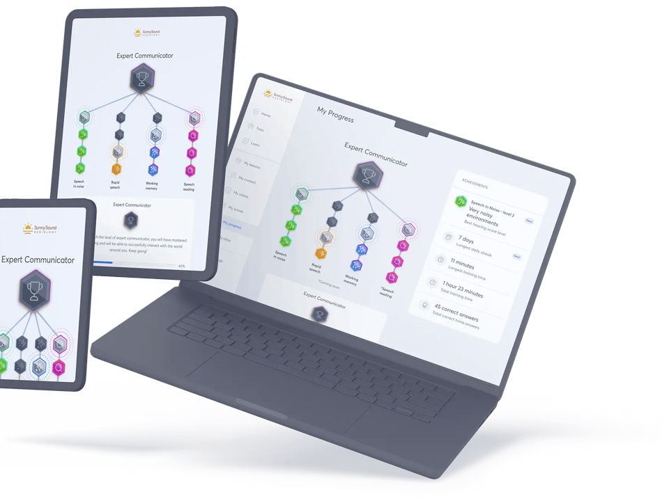 Several devices—a tablet, laptop, and phone—showing the SunnySound 'Expert Communicator' app with a network diagram and progress elements.