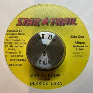 Derrick Lara – Man Fe Know