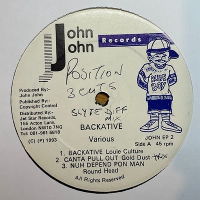 Various - Backative picture 2