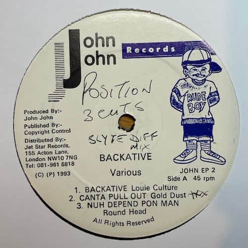 Various – Backative