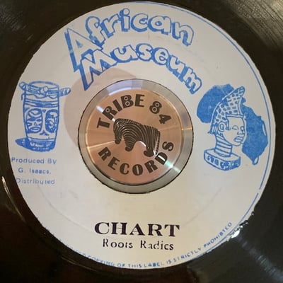 Gregory Isaacs, The Roots Radics - Top Ten / Chart picture 2
