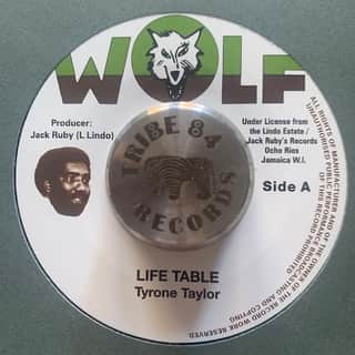 Tyrone Taylor – Life Table