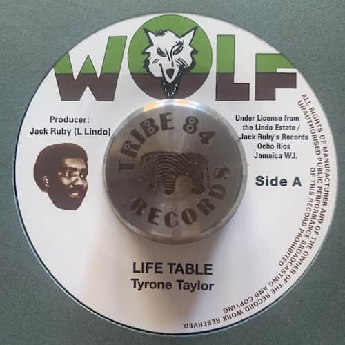 Tyrone Taylor – Life Table