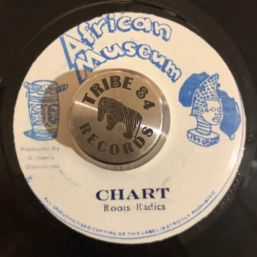 Gregory Isaacs – Top Ten