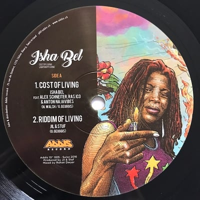 Ishabel - Cost Of Living picture 3
