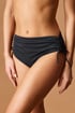 Damen Bikini-Unterteil Seaside Black 12J51_kal_08
