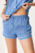 Pižama Ralph Lauren Classic Lawn ILN12334_pyz_04 - modra