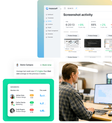 employee productivity monitoring dashboard