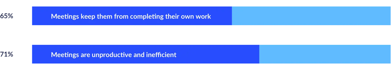 employee-monitoring-guide-stats-1.png