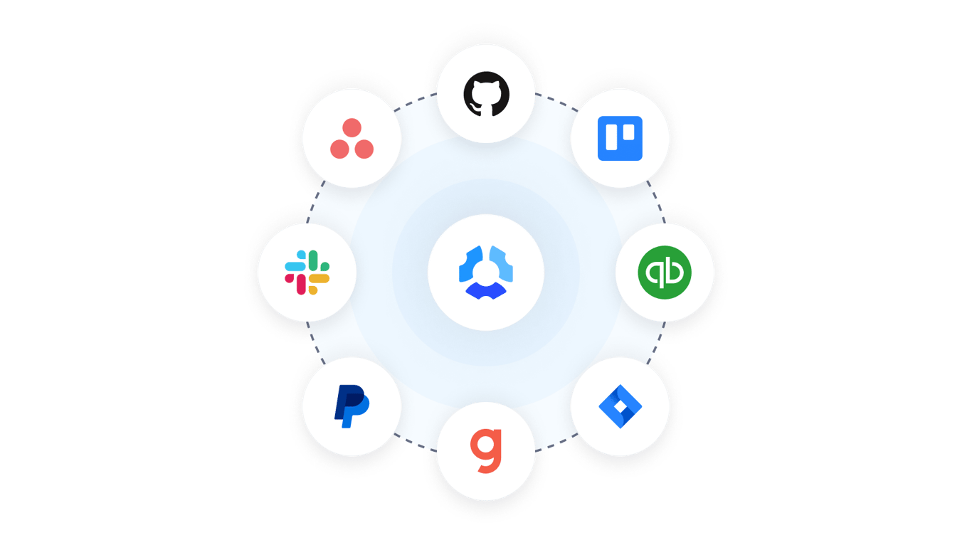 8-look-at-integration-capabilities-1.png