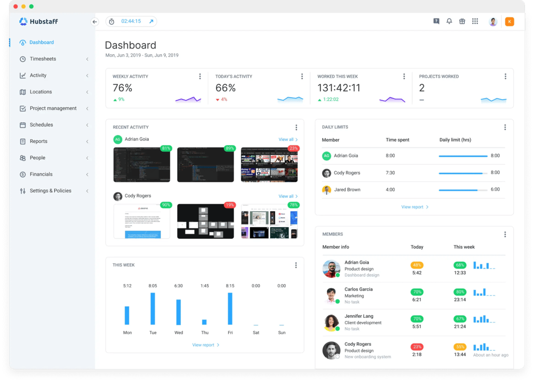 7-psychology-employee-monitoring-hubstaff-time-tracking-dashboard-1.png