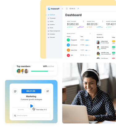 Hubstaff productivity monitoring dashboard