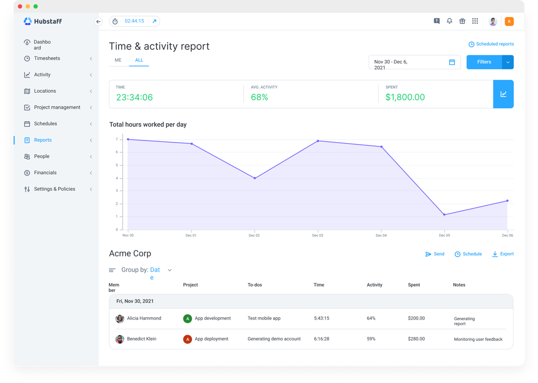 time-activity-reports-1.png