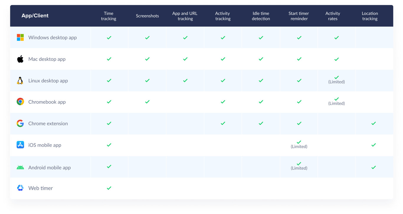 table_image-2x-how-tracking-works-1.png