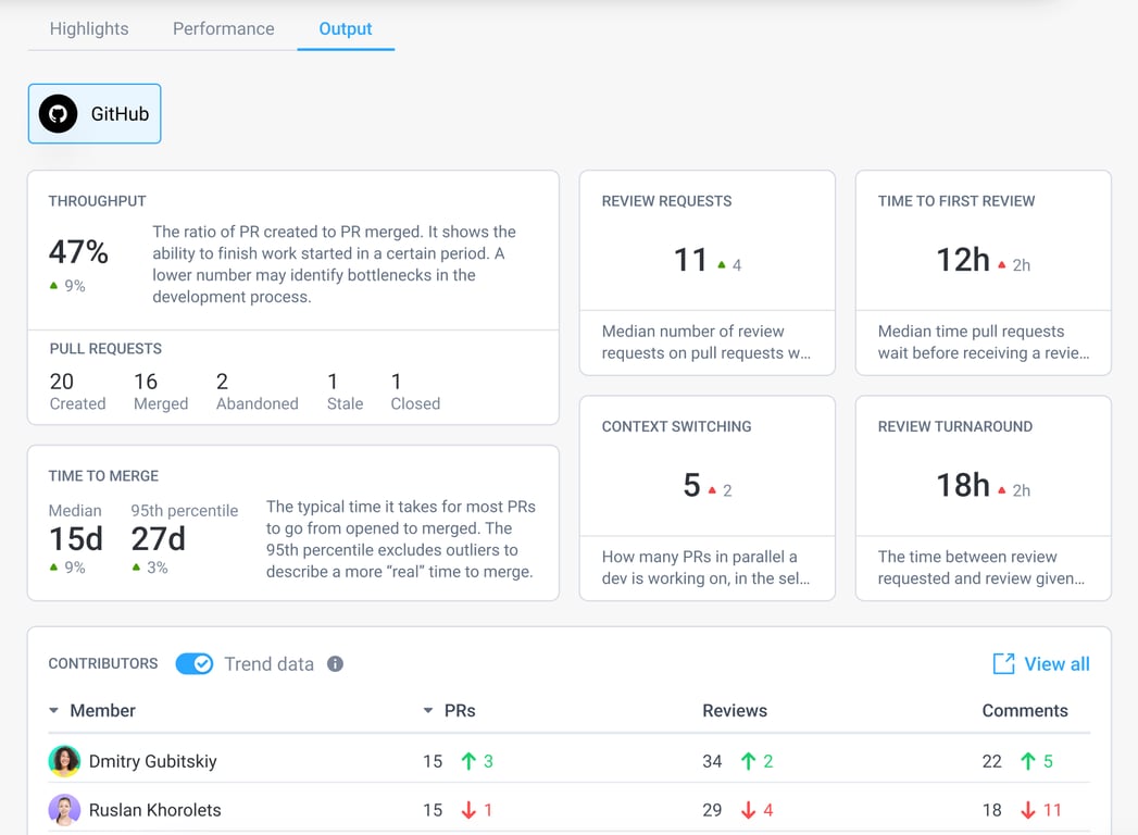 github-integration-hubstaff-1.png
