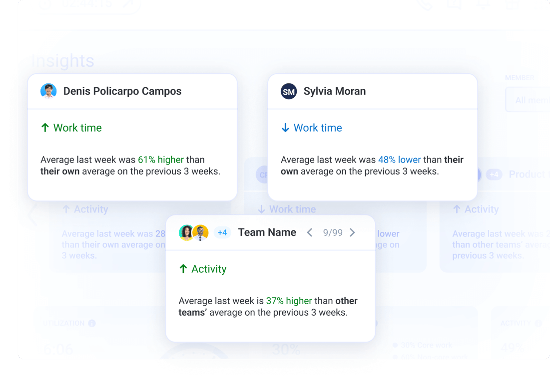 hubstaff-insights-highlights-widget-screenshot-1.png