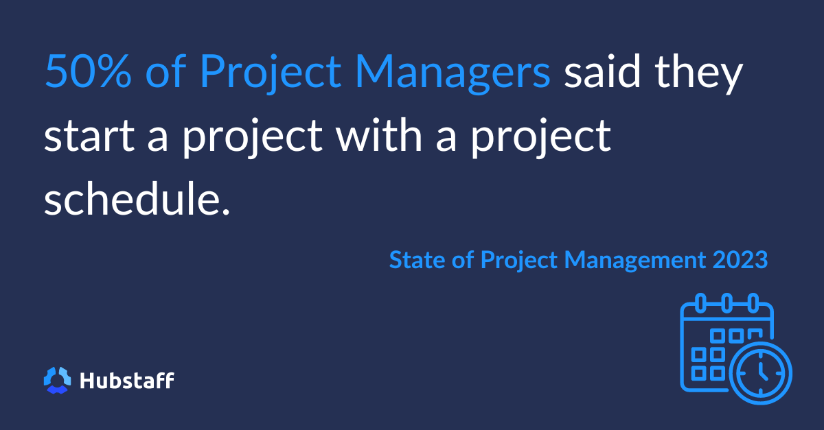 50-percent-of-project-managers-1.png