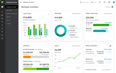 Tahometer dashboard