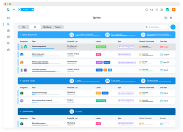 Agile Sprints