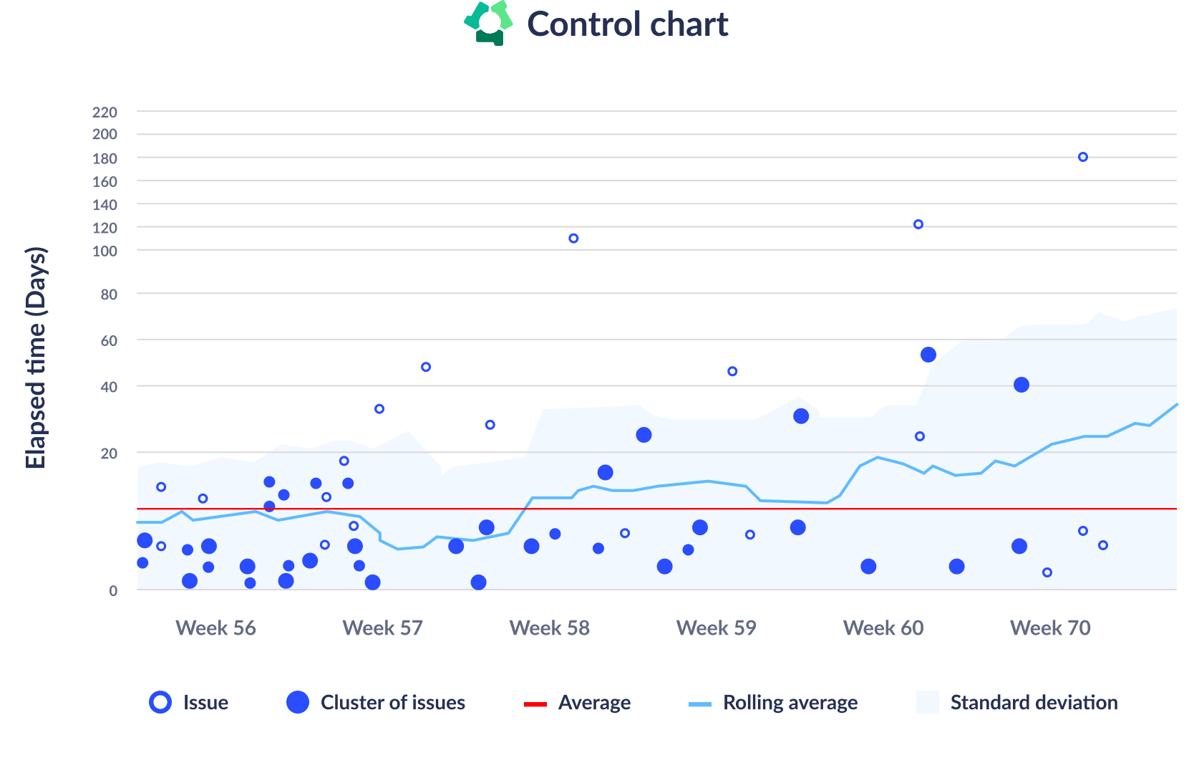 6-control-chart-1.png