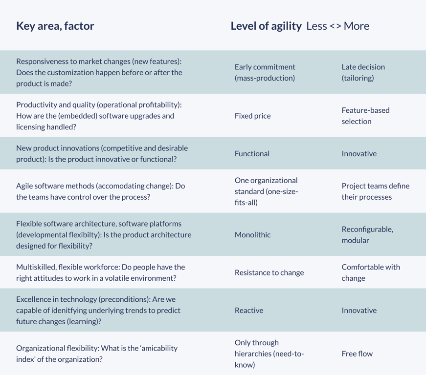 screenshot_system-analysis-chart-2.png