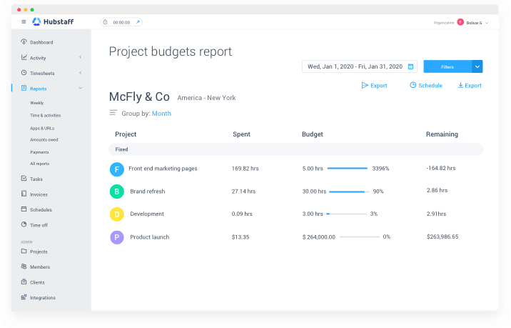 project_budgets_report-8192491389982dad1c0cc28f7c3f7afa71cf7ce56c667dc72020896d8c233c8d-2.png