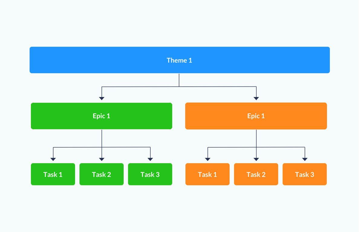 what-is-epic-scheme-desktop-2x-5b3d4d5272734a19df2a9218b64bfbba20f2c7e1cfb68009ef673720201a28e3-1.png
