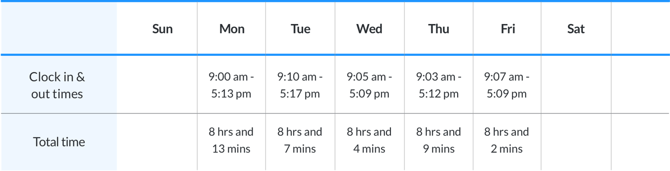 time-calculation-chart-2x-1.png