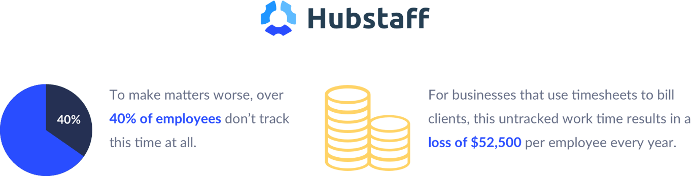 time-tracking-stats-2x-1.png