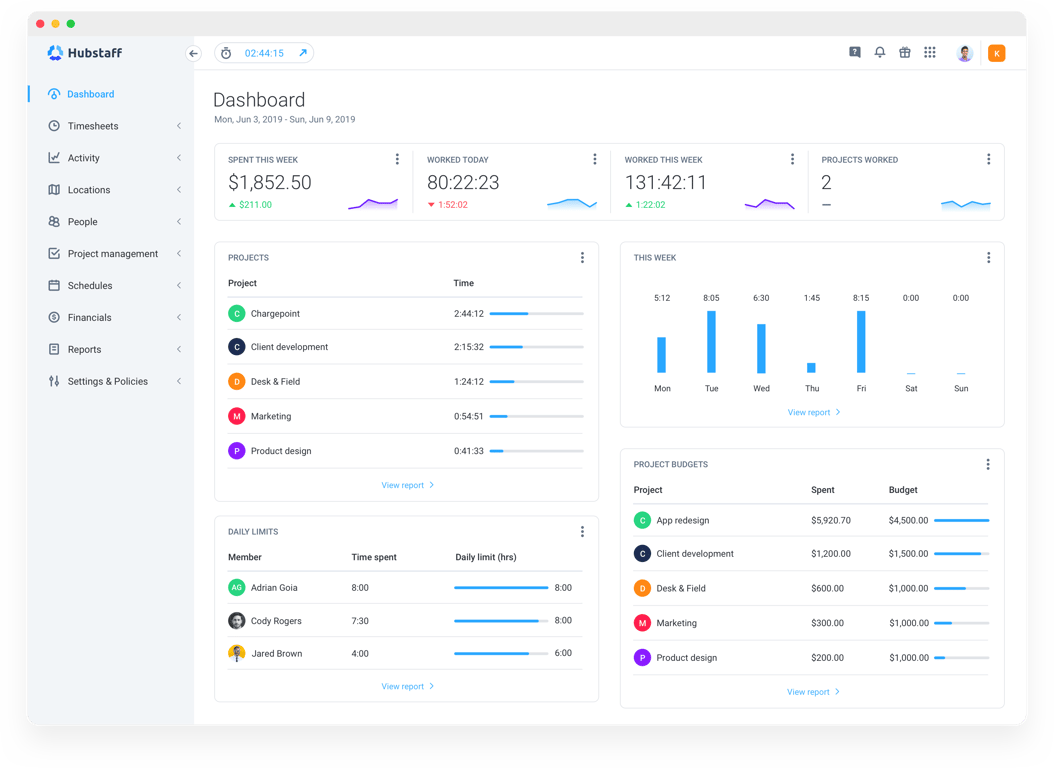 dashboard-time-2x-7.png