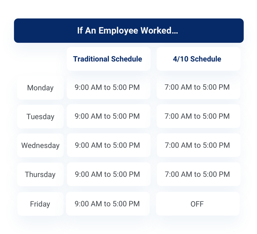 5ff88bd694d84a70fcbb02f3_if_an_employee_02-1.png